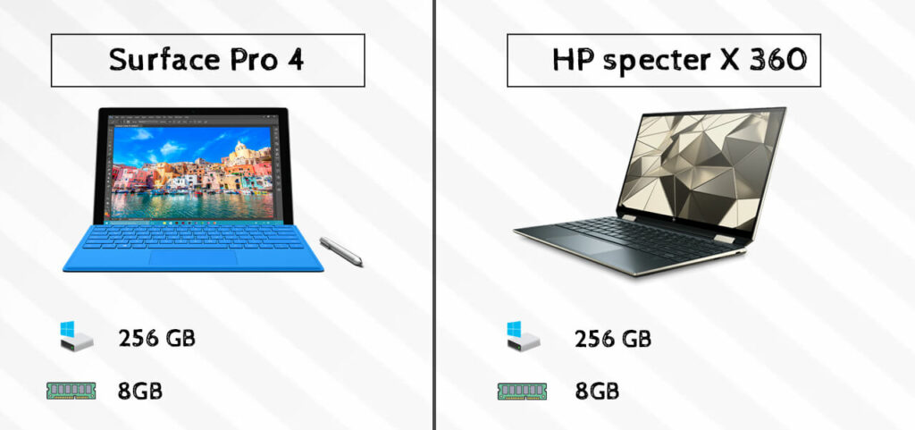 Surface Pro 4 VS HP specter X 360 - 13 storage and Ram compare