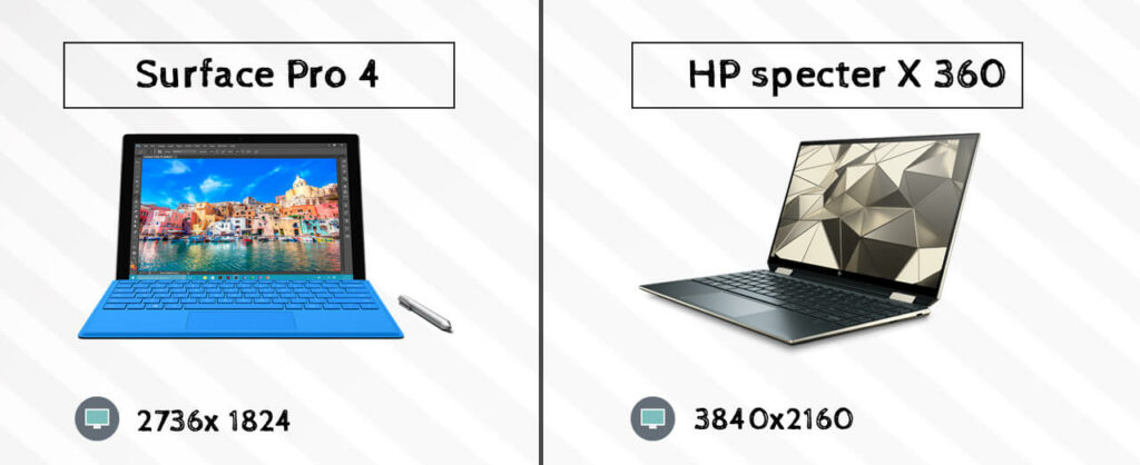 Surface Pro 4 VS HP specter X 360 Display
